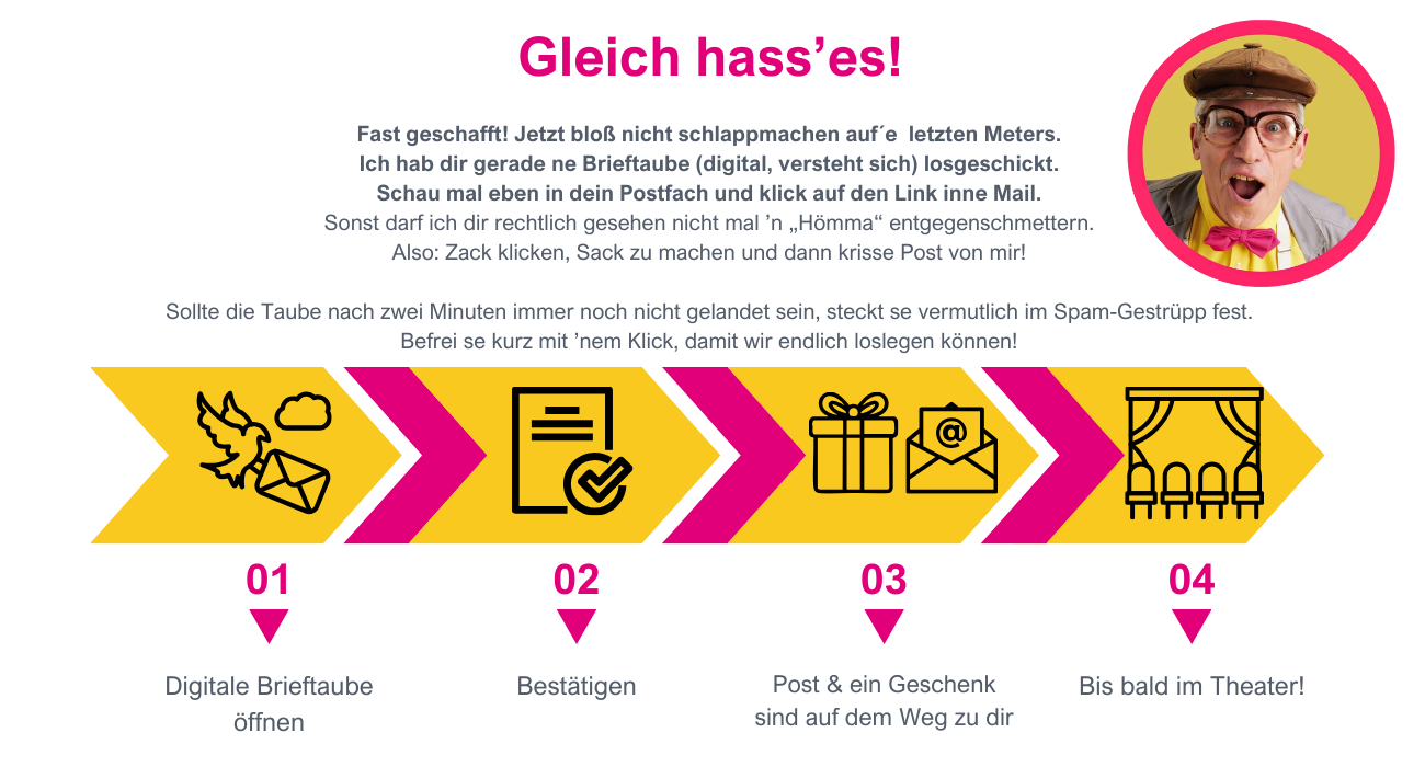 Weltpremiere Improtheater Comedy mit KI bei Köln Warteliste