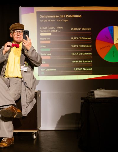 Premiere Improcomedy Improvisationstheater Improshow "Kurt gesteht"